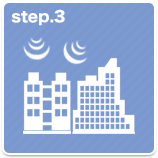 STEP.3
